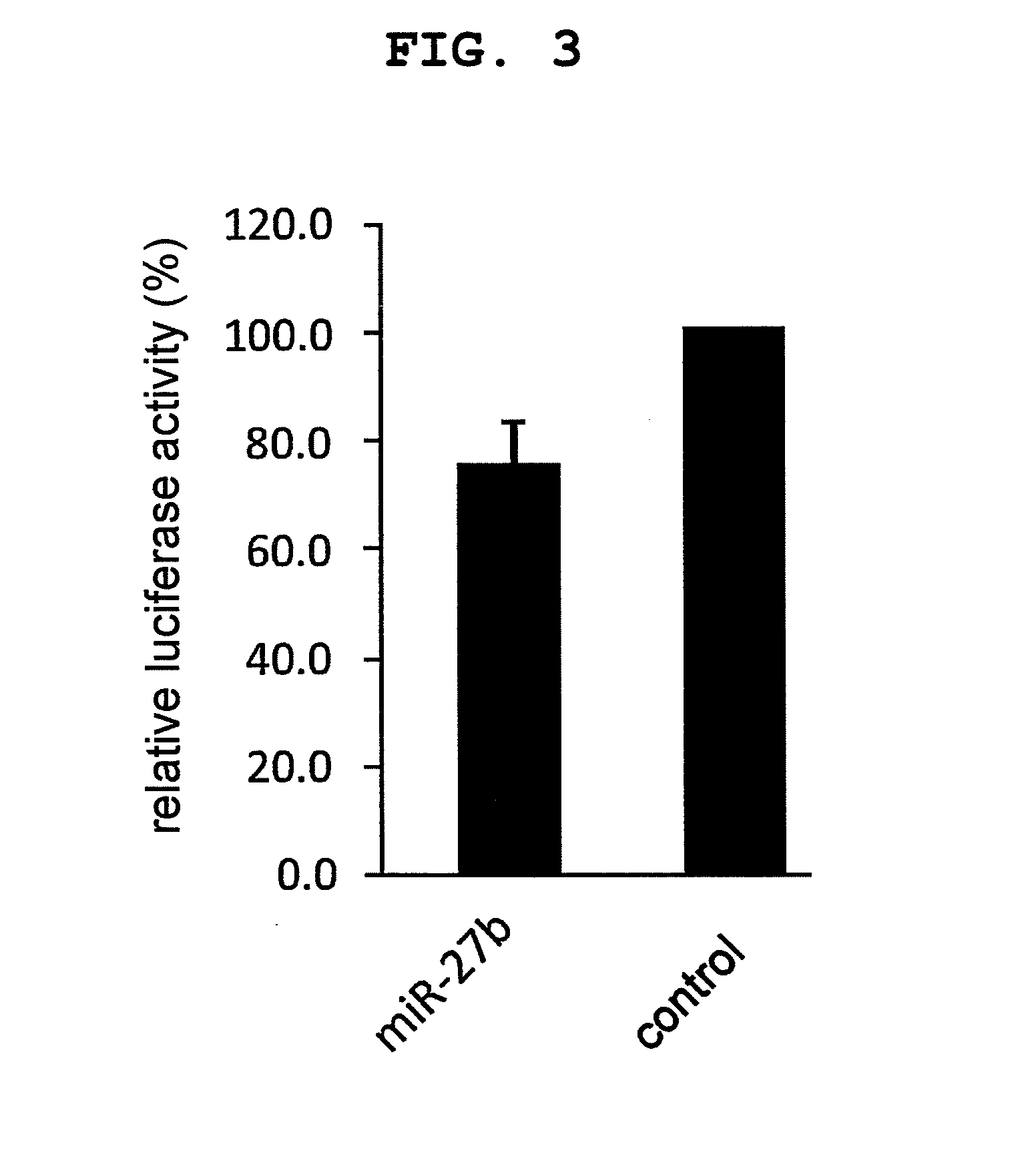 Therapeutic agent for tumor