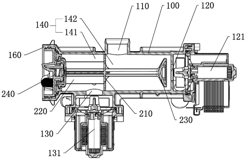 Circulating drainage assembly of clothes treatment equipment and clothes treatment equipment