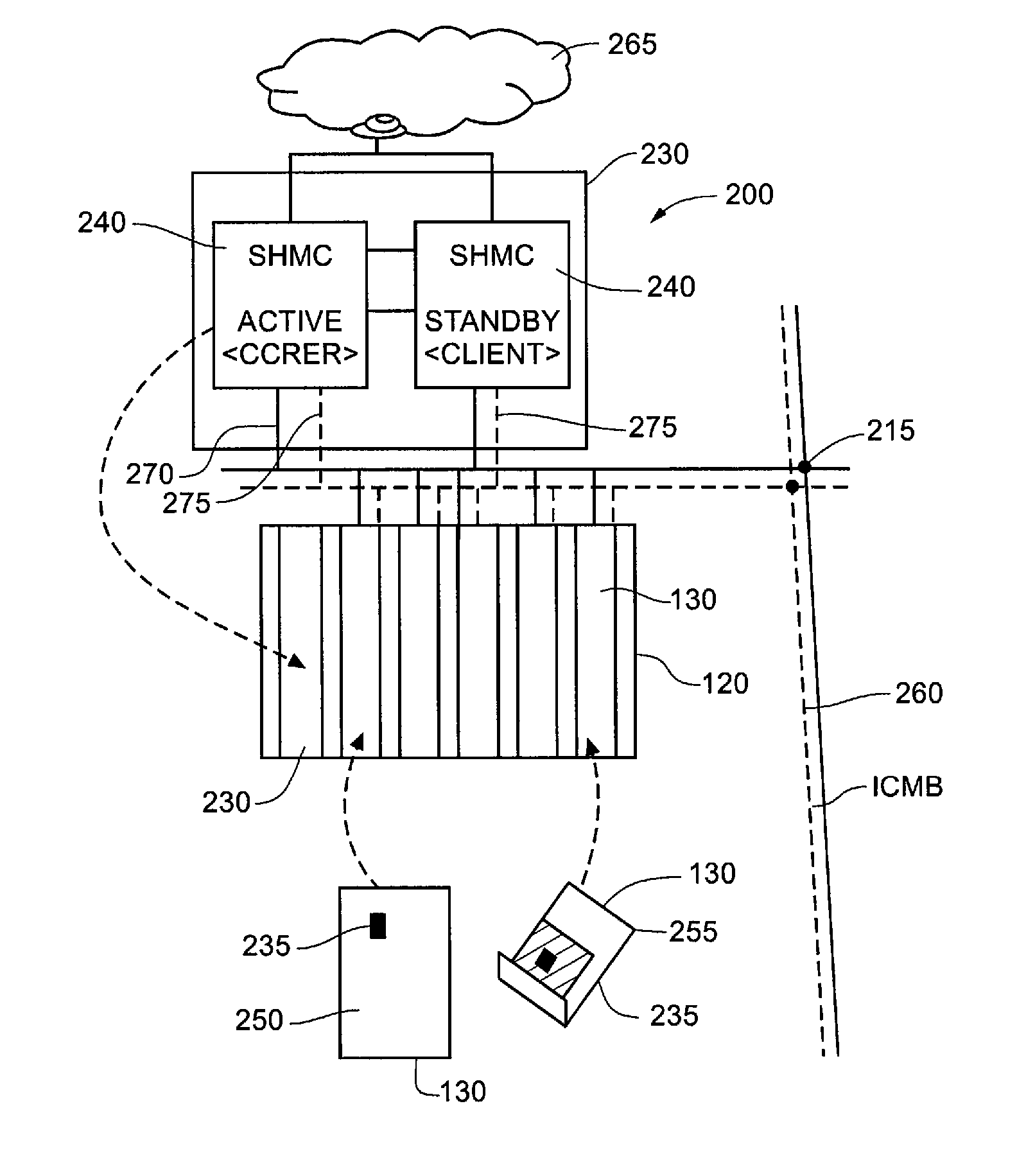 Shelf management controller with hardware/software implemented dual redundant configuration