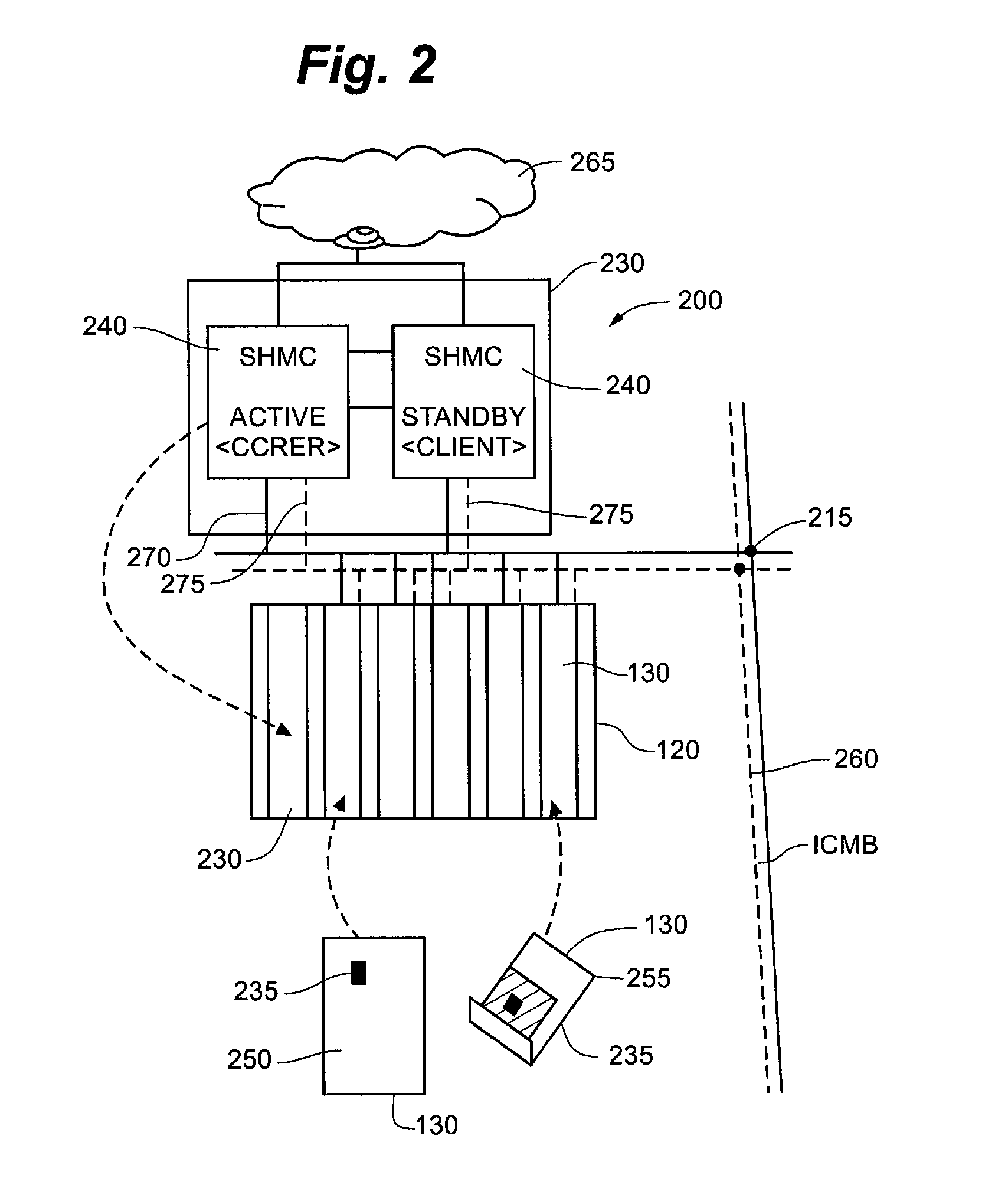 Shelf management controller with hardware/software implemented dual redundant configuration