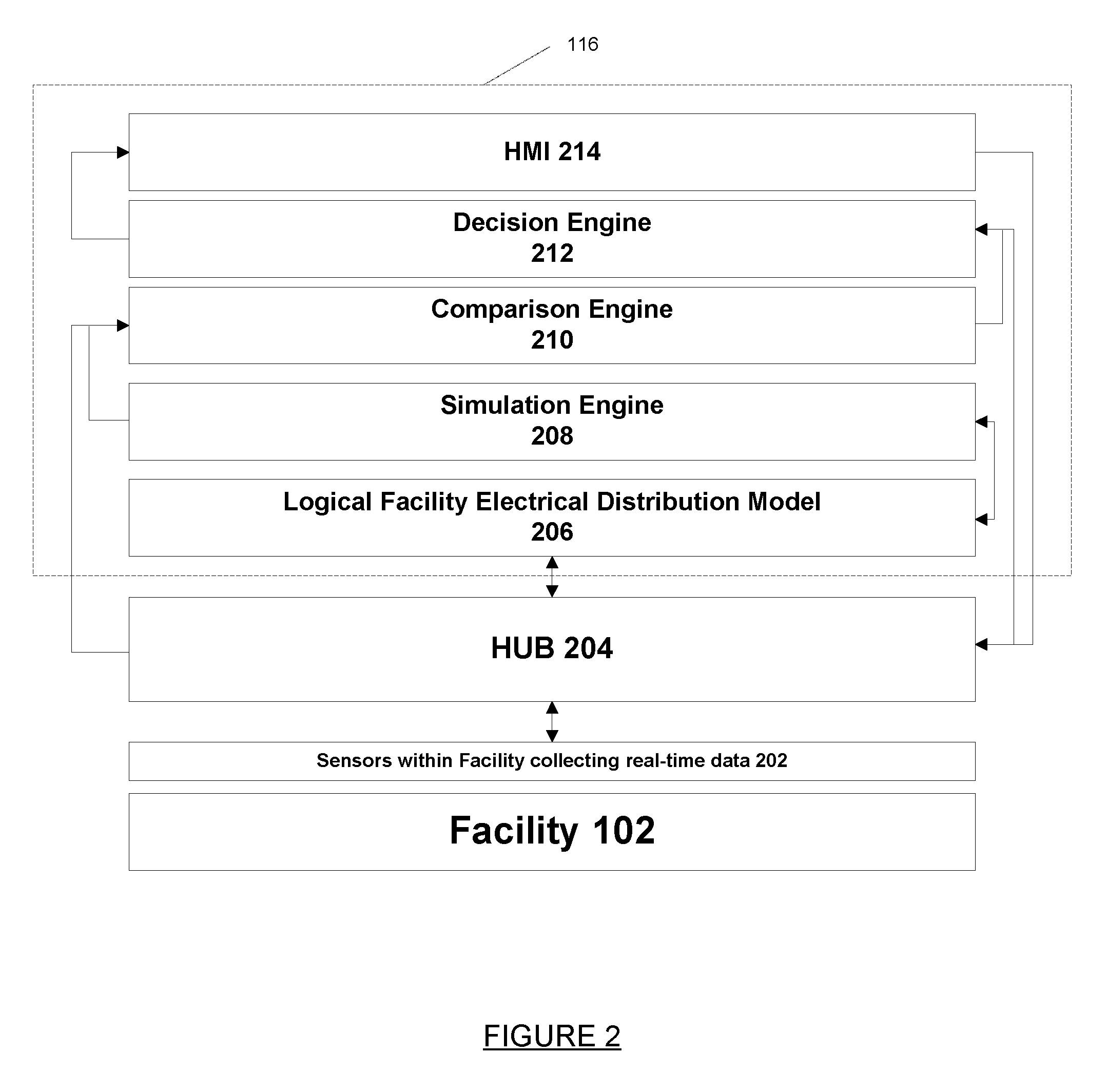 Systems and methods for real-time dynamic simulation of uninterruptible power supply solutions and their control logic systems