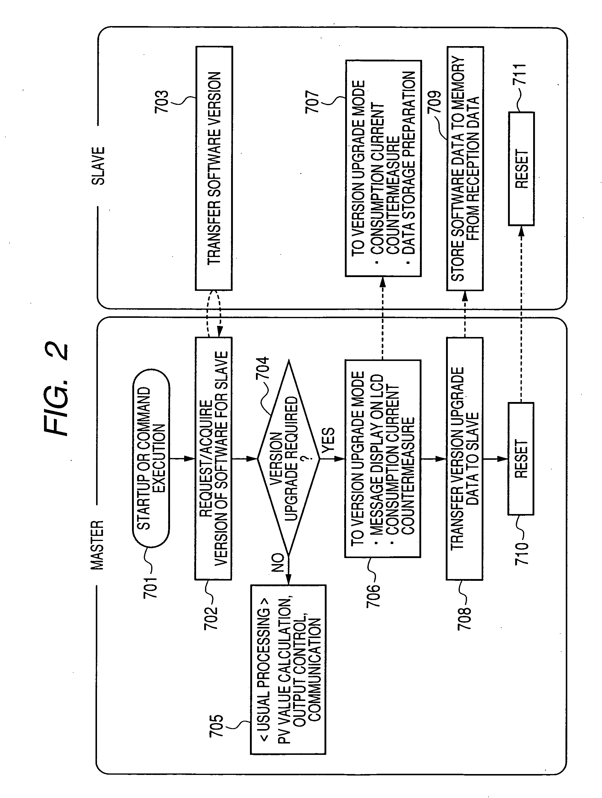 Intelligent transmitter and software update method for same