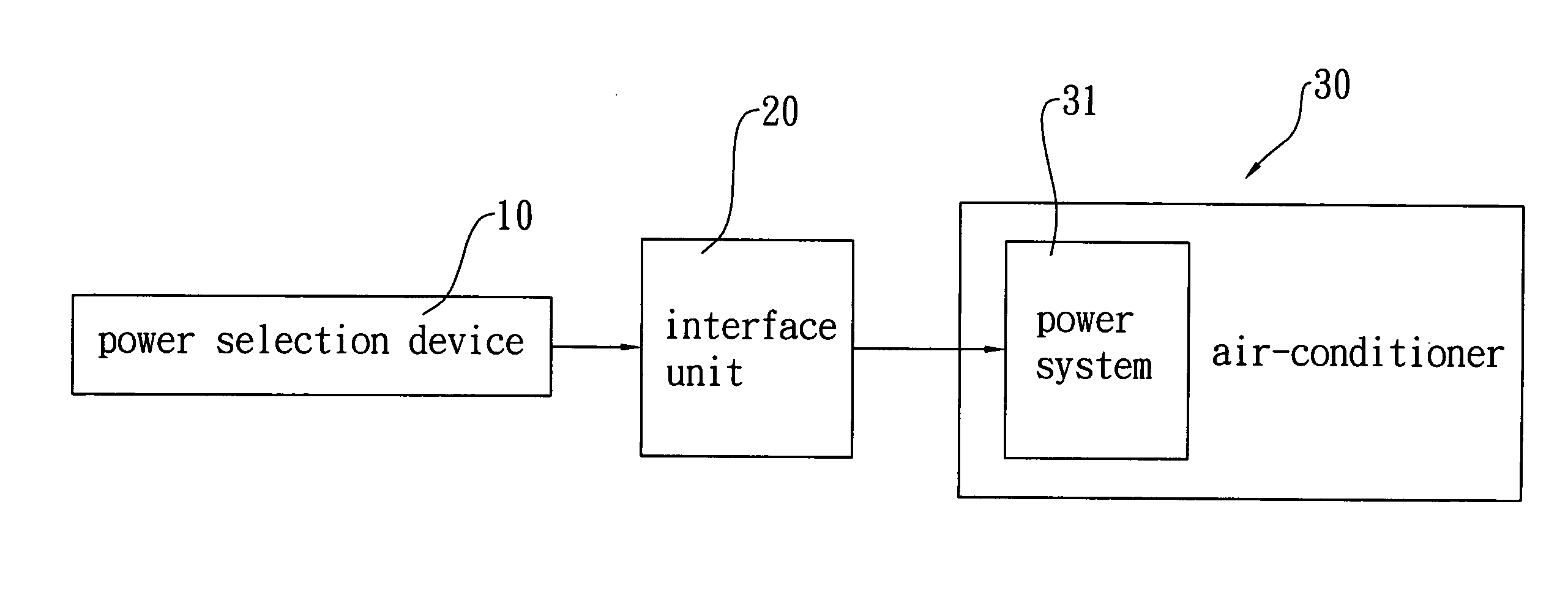 Power selection system for air conditioner