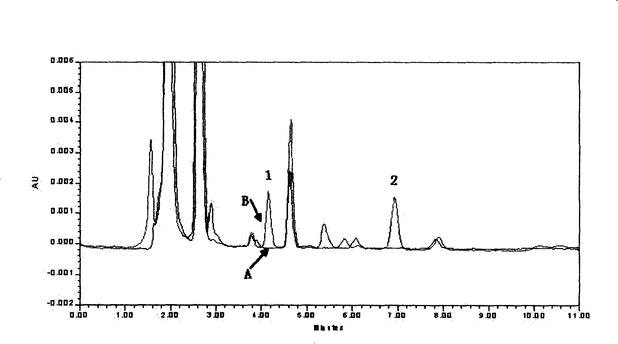 Method for rapidly measuring mizoribine drug concentration