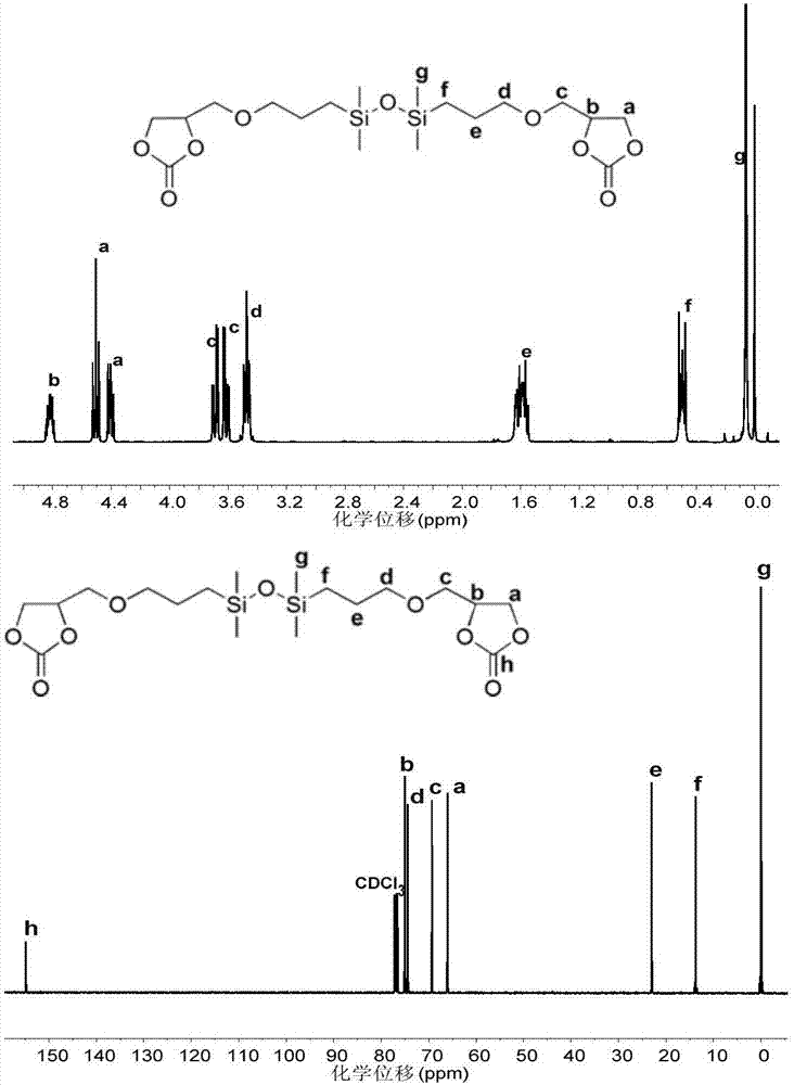 Non-conjugated fluorescent polymer as well as preparation method and application thereof