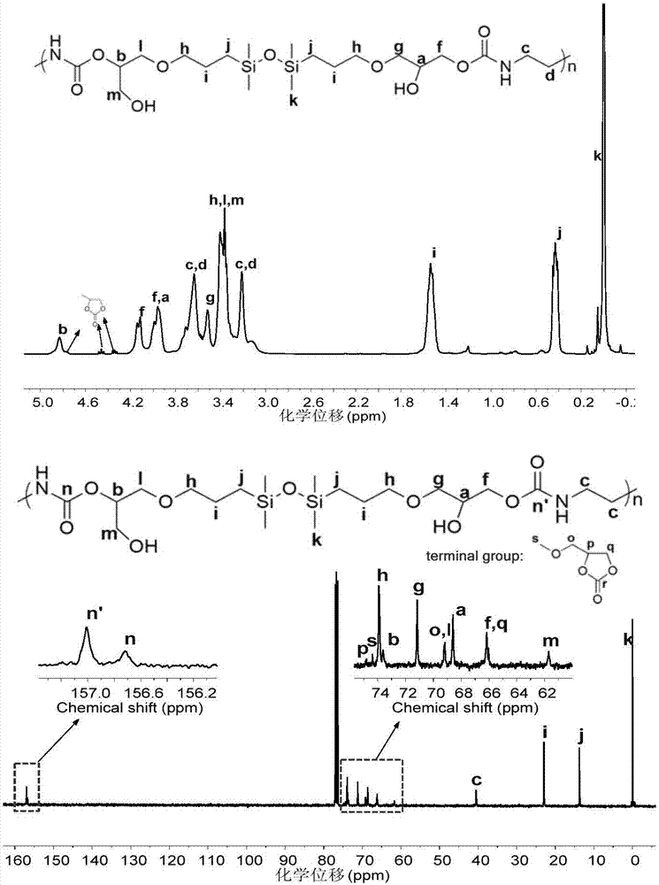 Non-conjugated fluorescent polymer as well as preparation method and application thereof