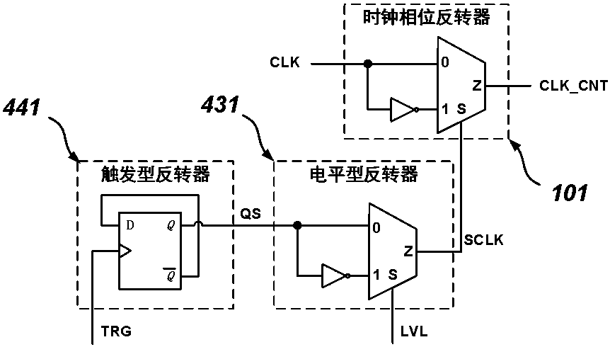 Integer and half-integer frequency divider based on characteristic state feedback