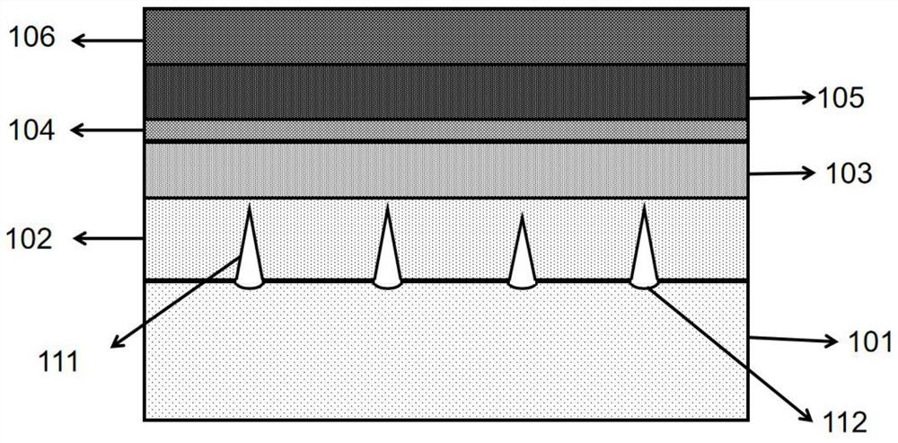 Deep ultraviolet semiconductor light emitting diode epitaxial structure