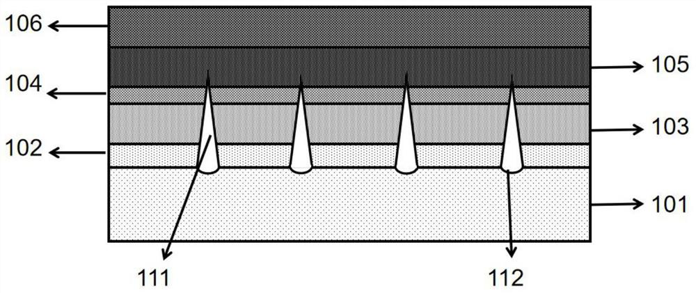 Deep ultraviolet semiconductor light emitting diode epitaxial structure