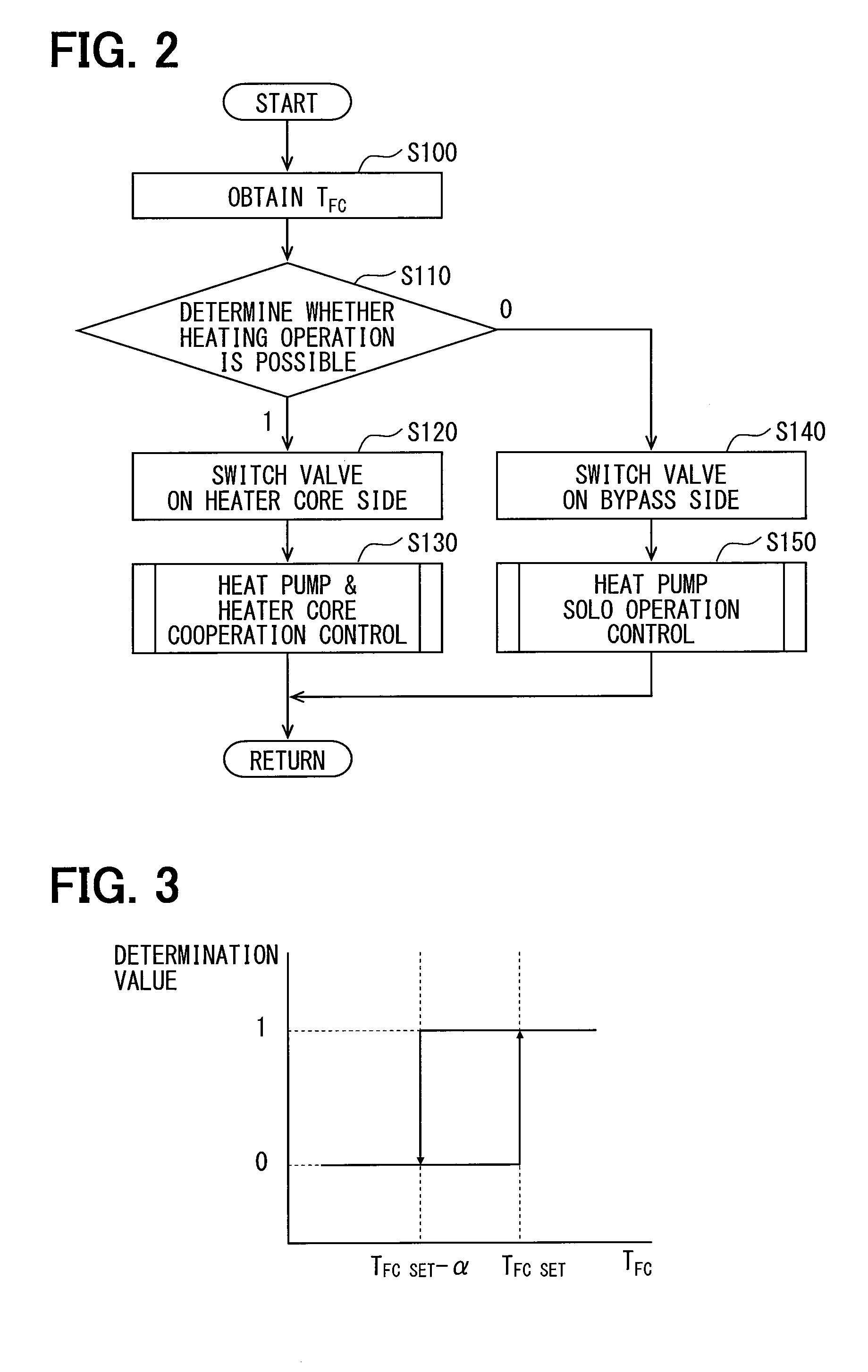 Air conditioner for vehicle