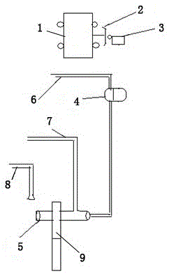 A casting billet automatic spraying device