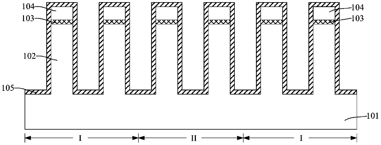 Formation method of fin field effect transistor