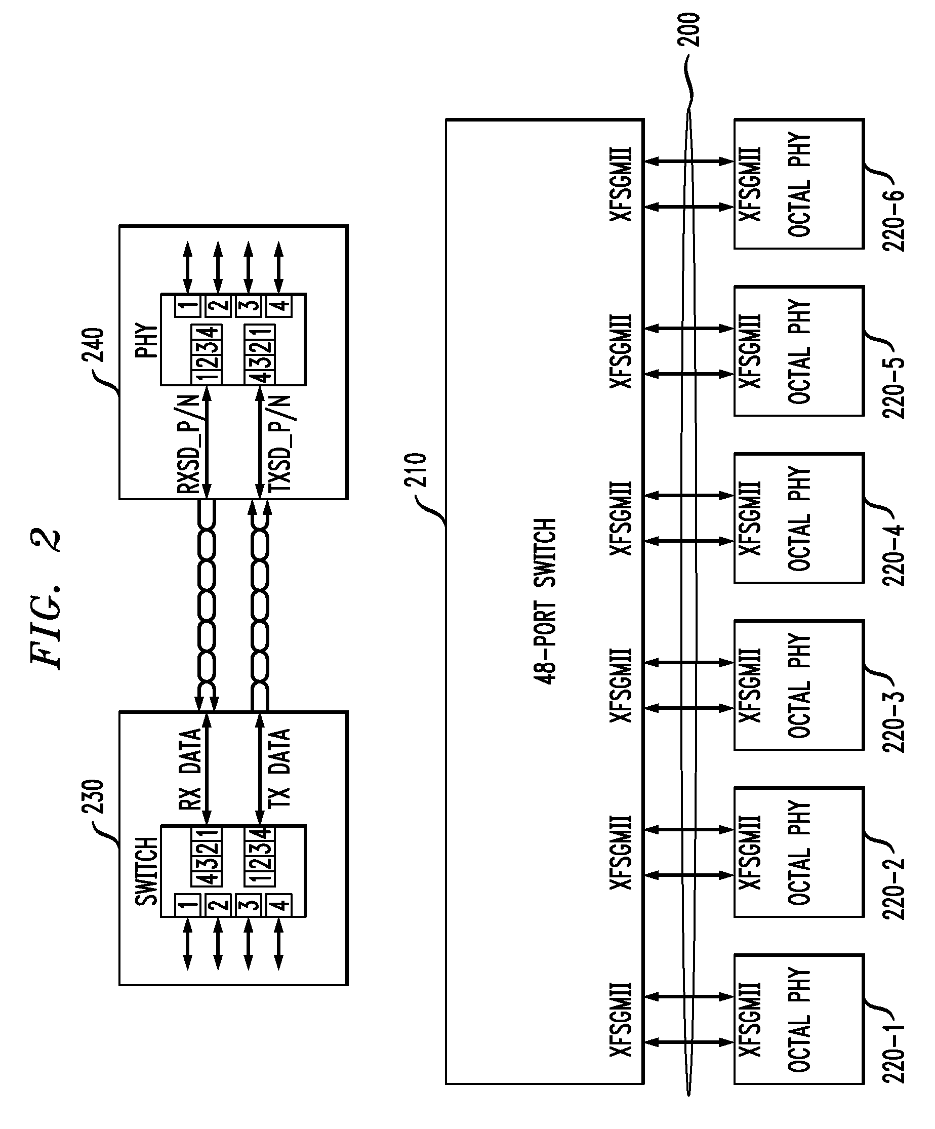 Methods And Apparatus For Interfacing A Plurality Of Encoded Serial Data Streams To A Serializer/Deserializer Circuit