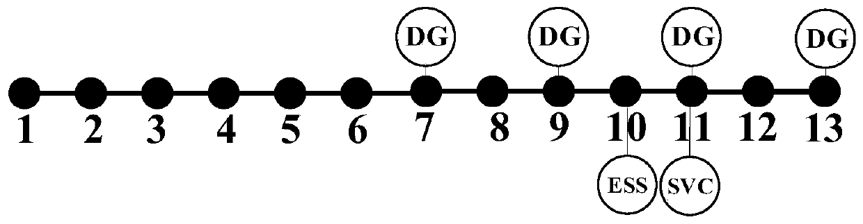 Static quantitative analysis method for feeder flexibility of active power distribution system