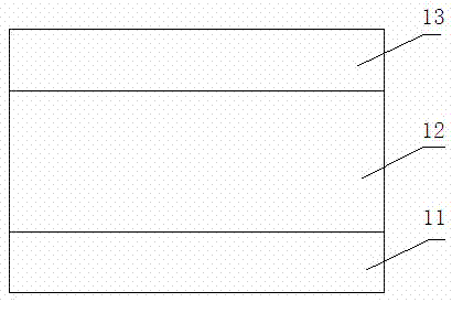 A manufacturing process of copper interconnection wire