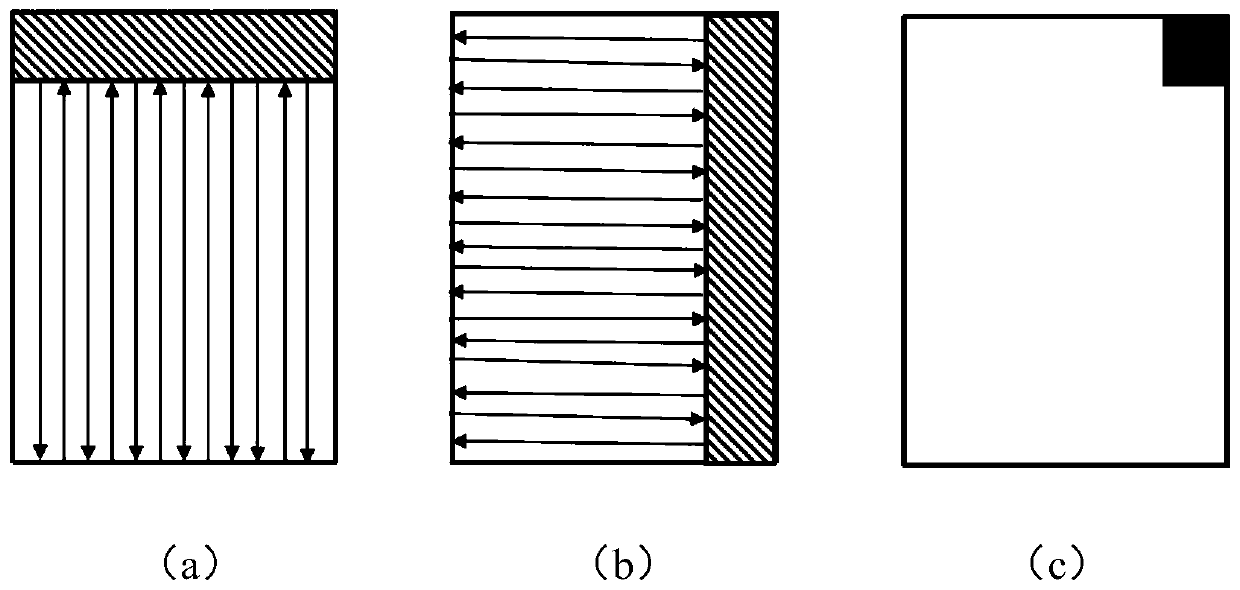 Defect detection device and detection and repair method in laser metal cladding rapid prototyping process