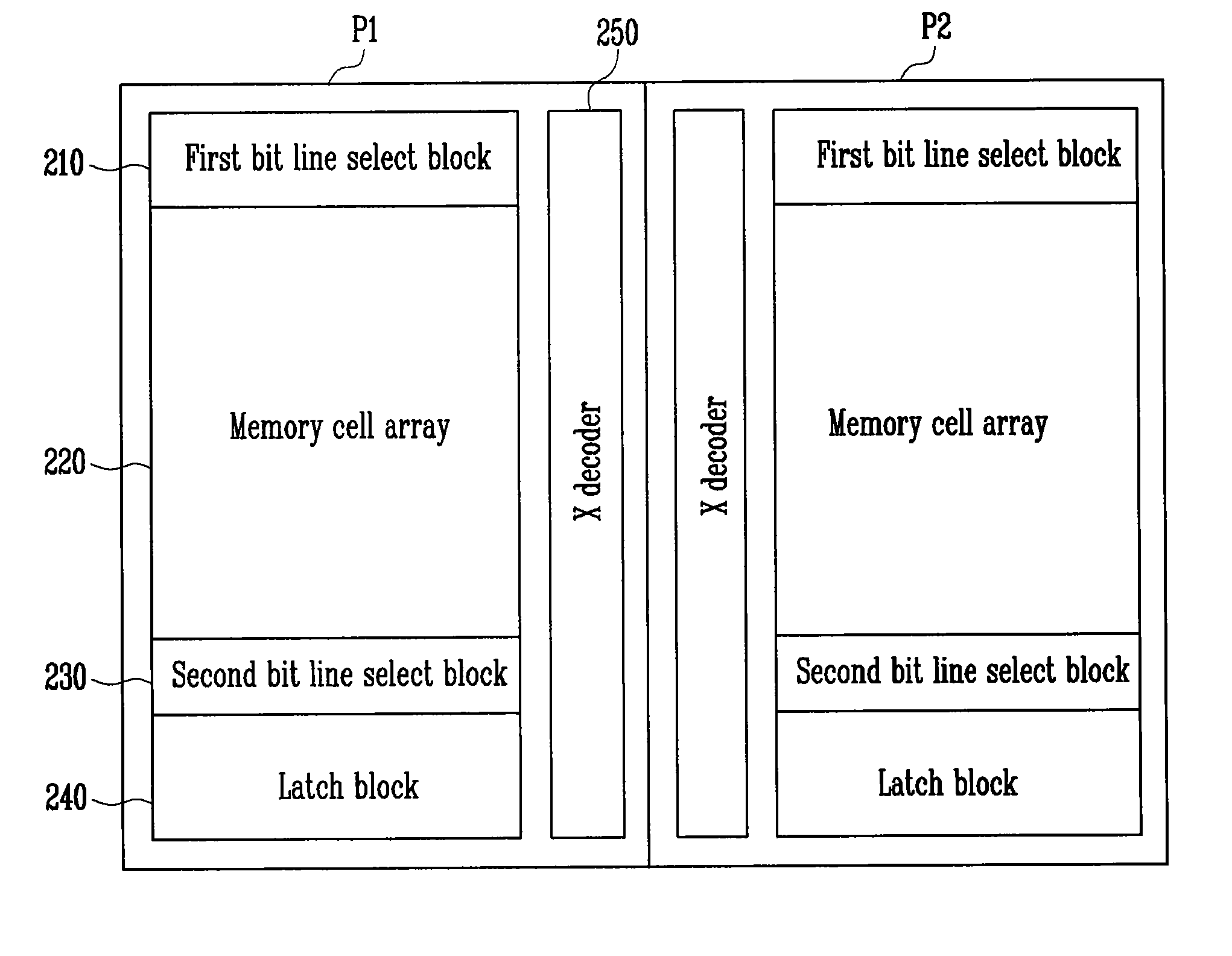 Nonvolatile memory device