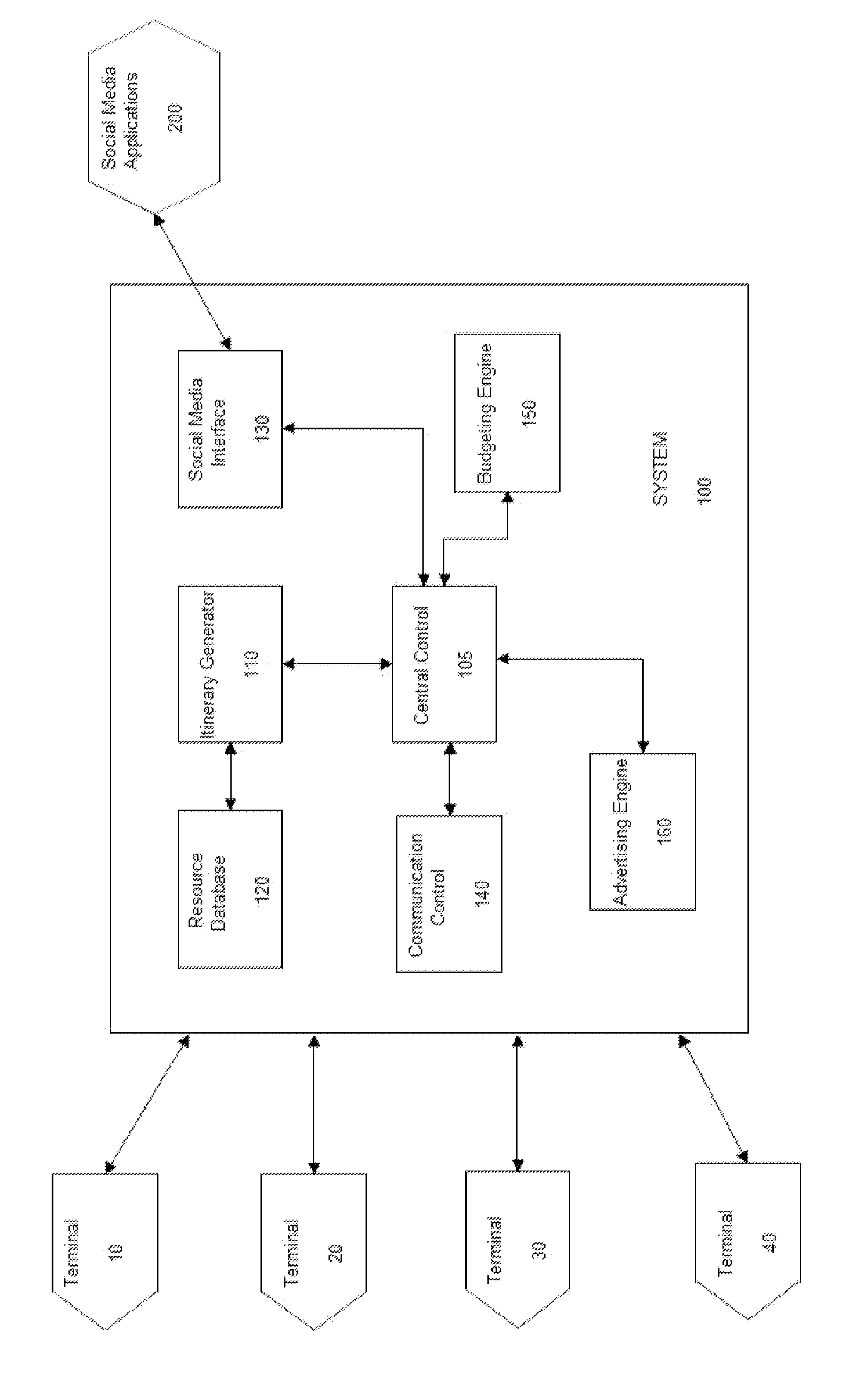 System for Implementing a Travel Network with Trip Planning and Social Media Capabilities