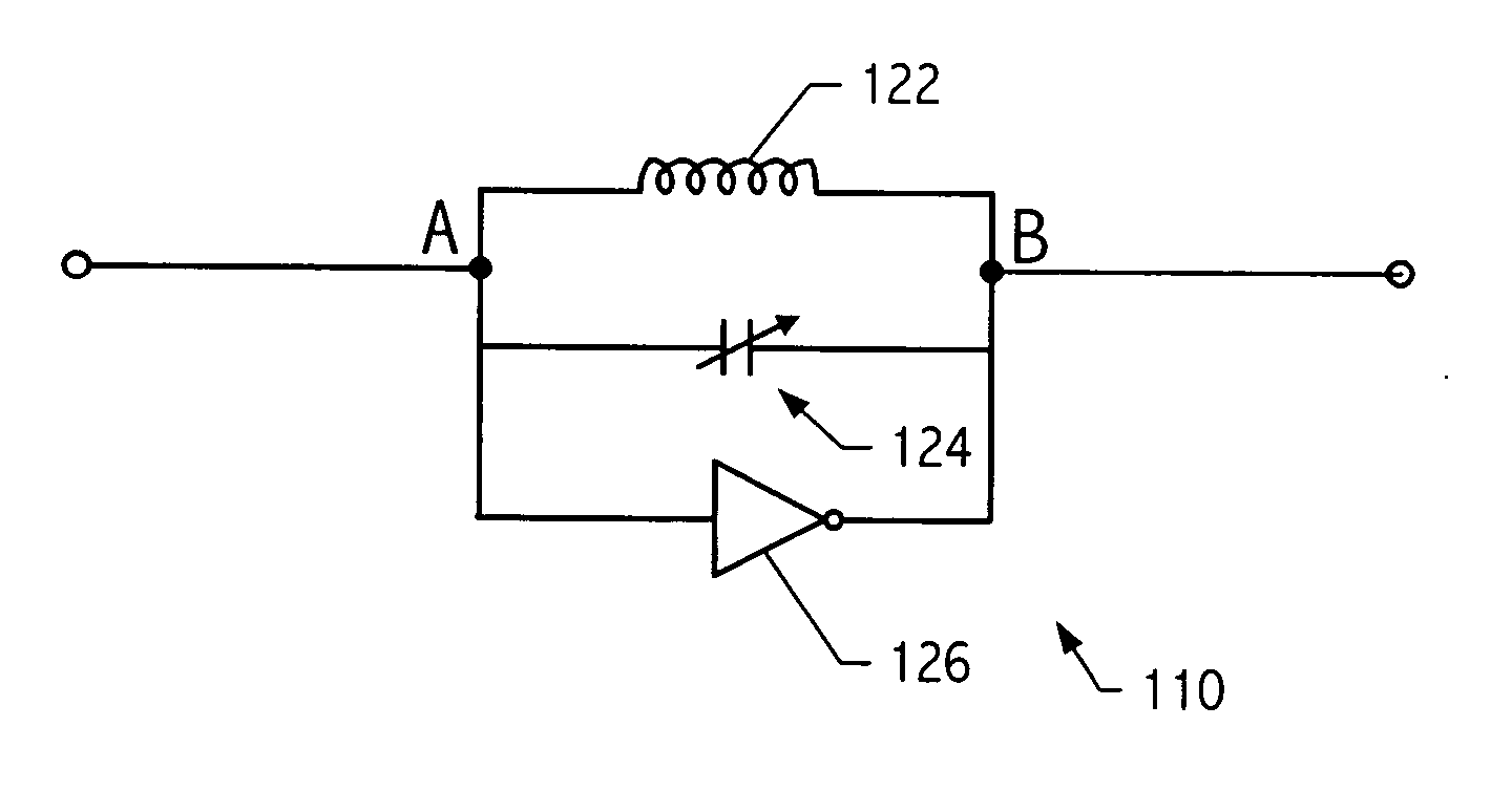 Push compensation in an oscillator