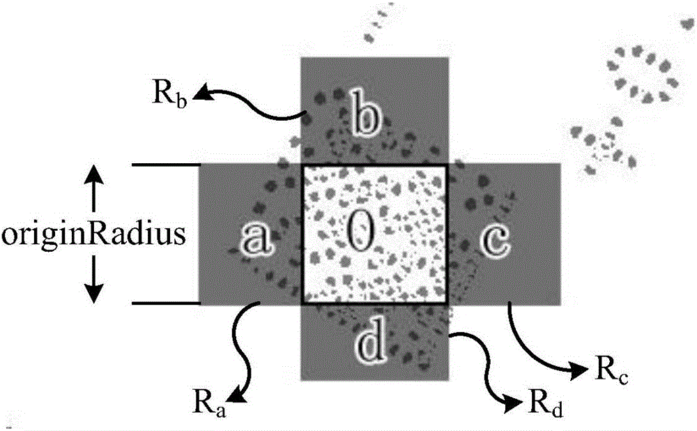 DM code locating and identification method and system