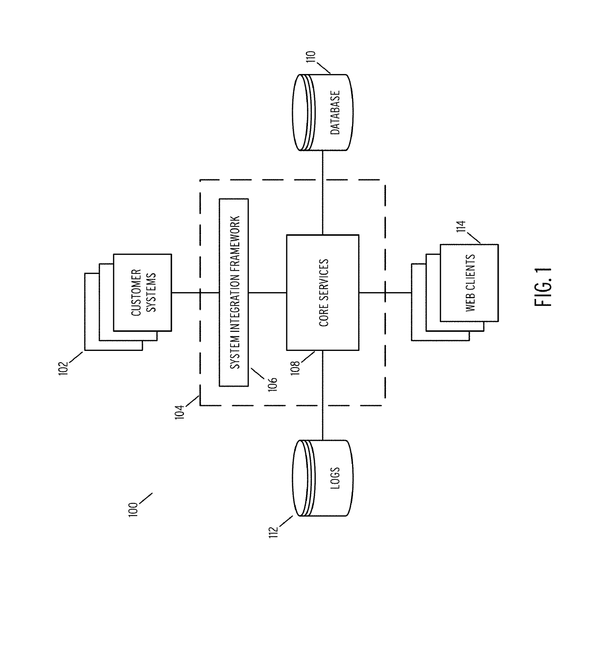 Systems and methods for optimizing network transaction throughput using batched transaction netting