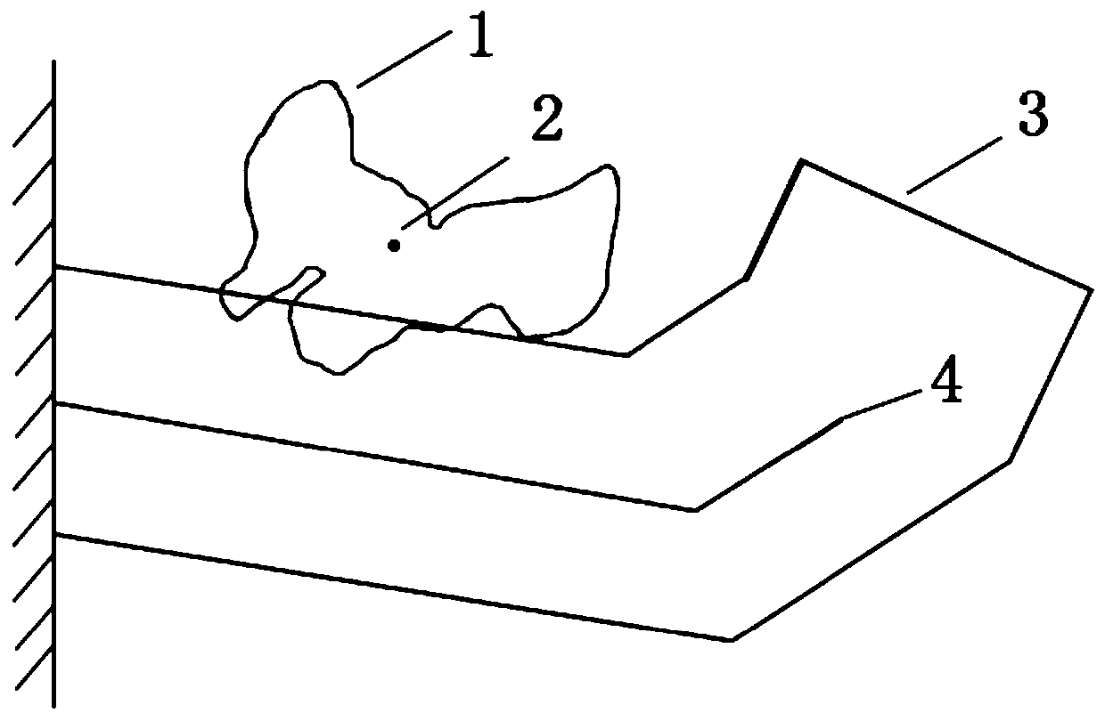 A method for evaluating the technical status of spur dikes