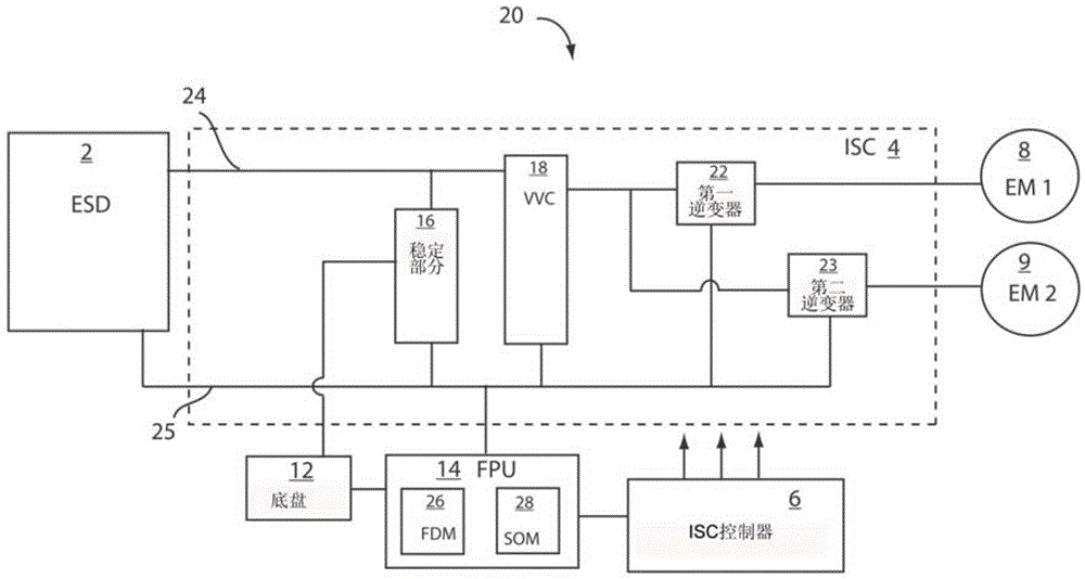 Low-Cost Circuit to Detect Faults of ISC Outputs and/or HV Bus Shorted to Chassis