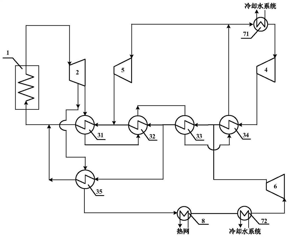 Supercritical carbon dioxide cogeneration system and operation method