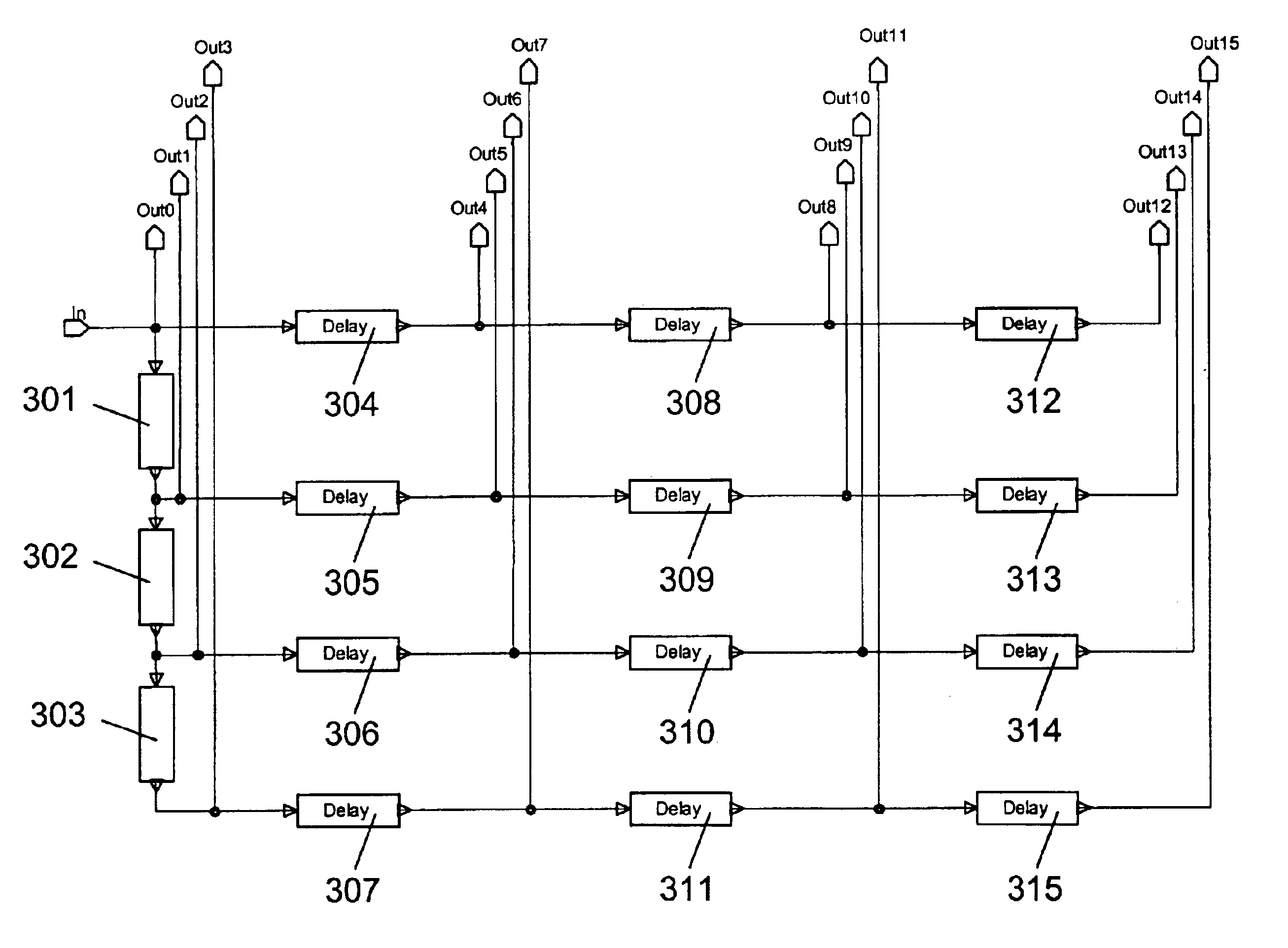 Phase modulating system