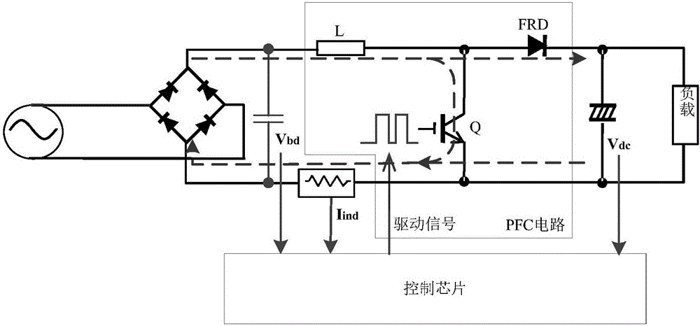 Power factor corrector and fault diagnosis method and device of current detection circuit of power factor corrector