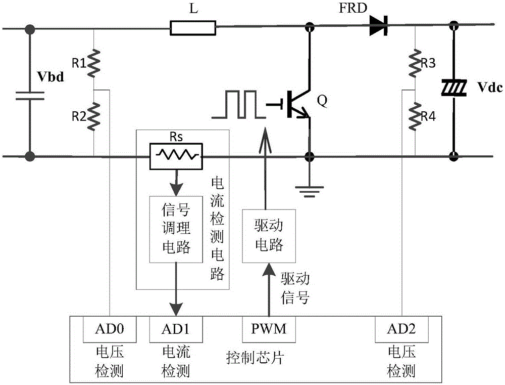 Power factor corrector and fault diagnosis method and device of current detection circuit of power factor corrector