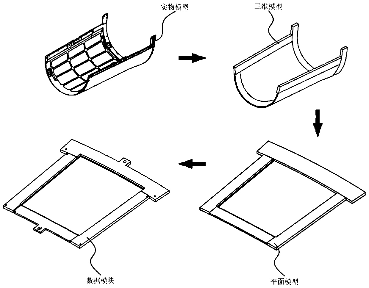 Manufacturing method of unequal-wall-thickness curved surface part