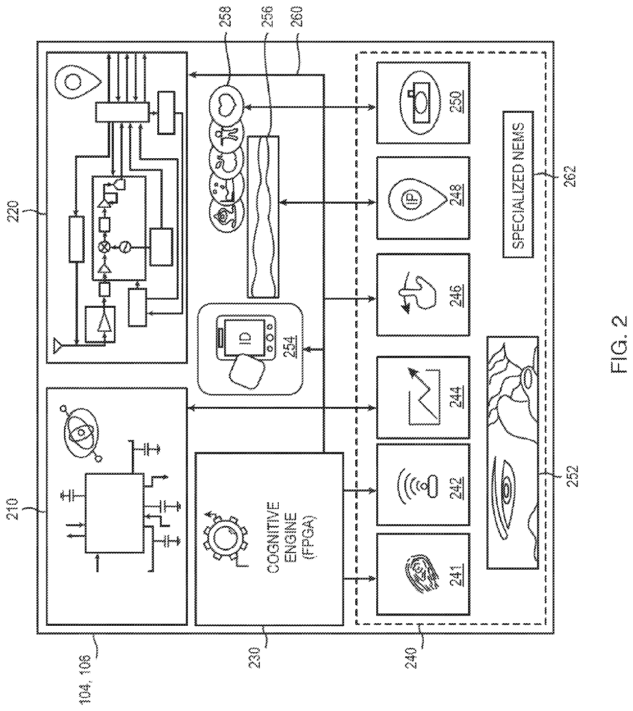 System and method to identify user and device behavior abnormalities to continuously measure transaction risk