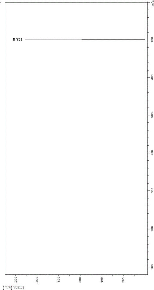 Preparation method and separation method of surfactant containing amino terminal and diamine group