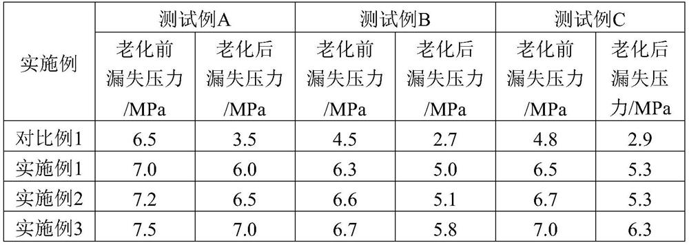 A kind of branched polymer and its preparation method and application