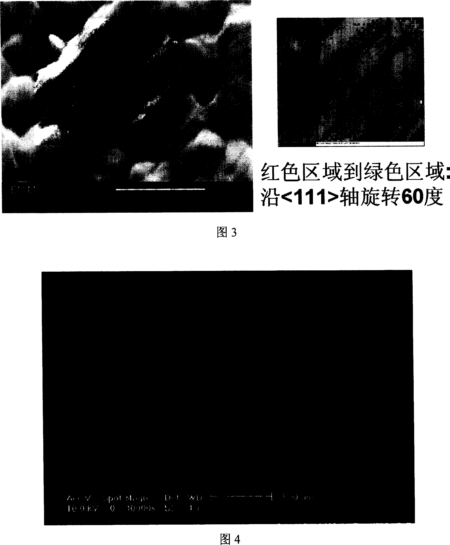 Method of preparing nanometer scale twin crystal copper thin film