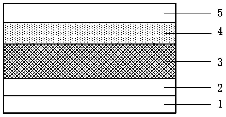 Perovskite solar cell based on double-layer composite hole transport layer and preparation method