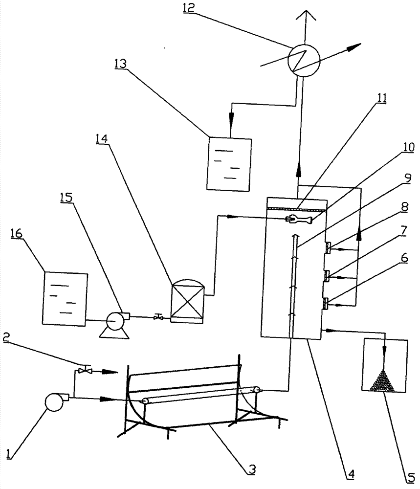 Solar zero-liquid-discharge sea water desalting plant and method