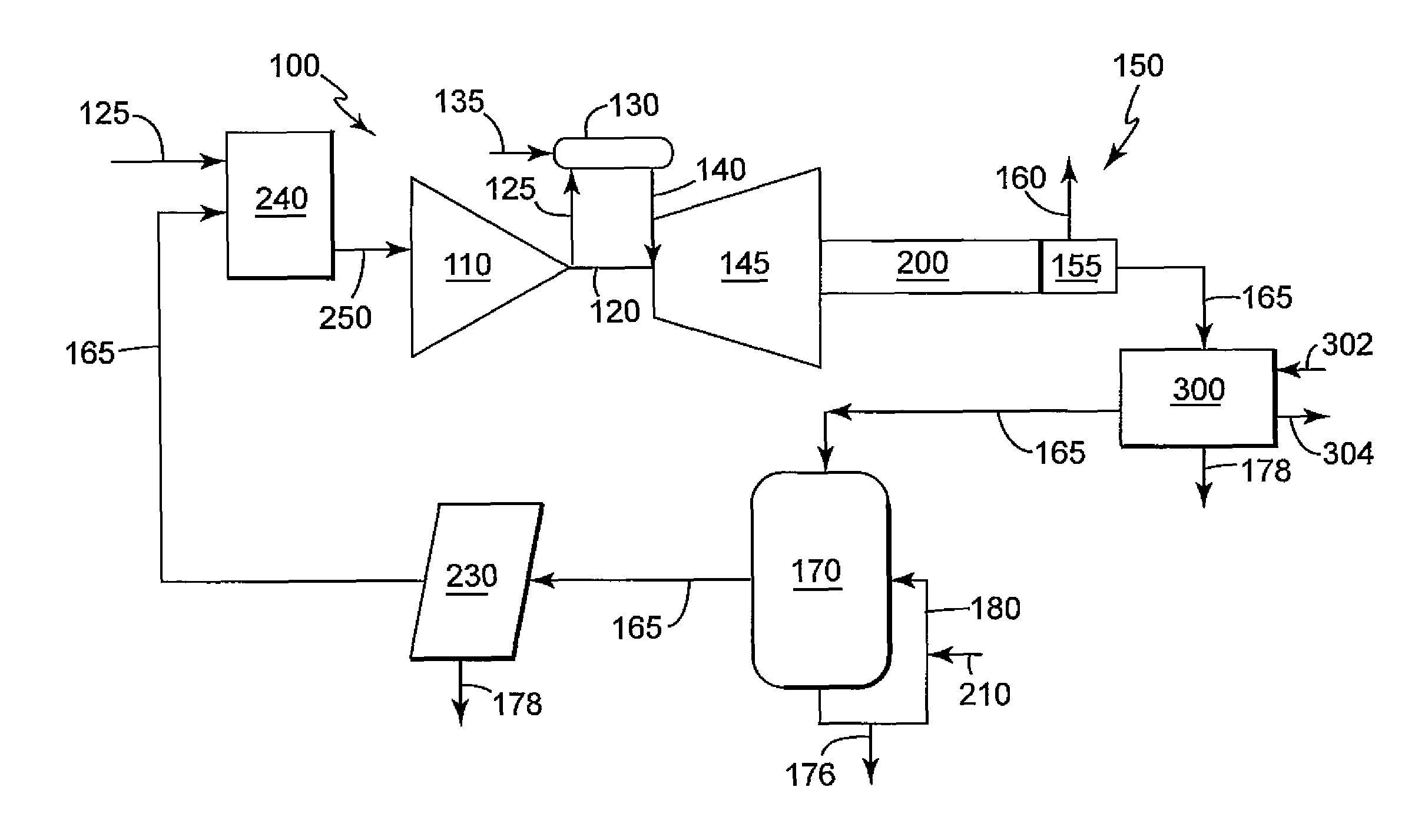 System for recirculating the exhaust of a turbomachine