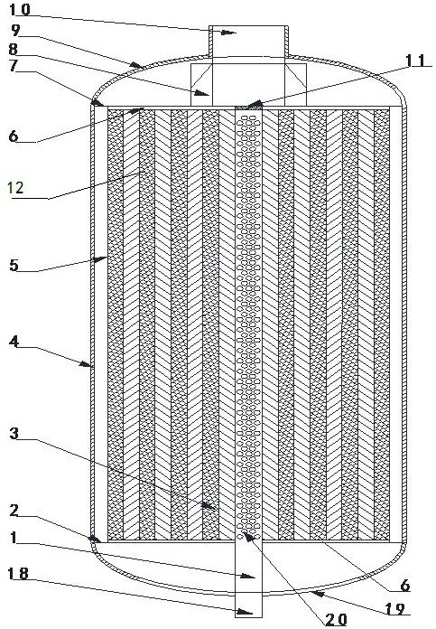 Radial adsorption tower and adsorption process