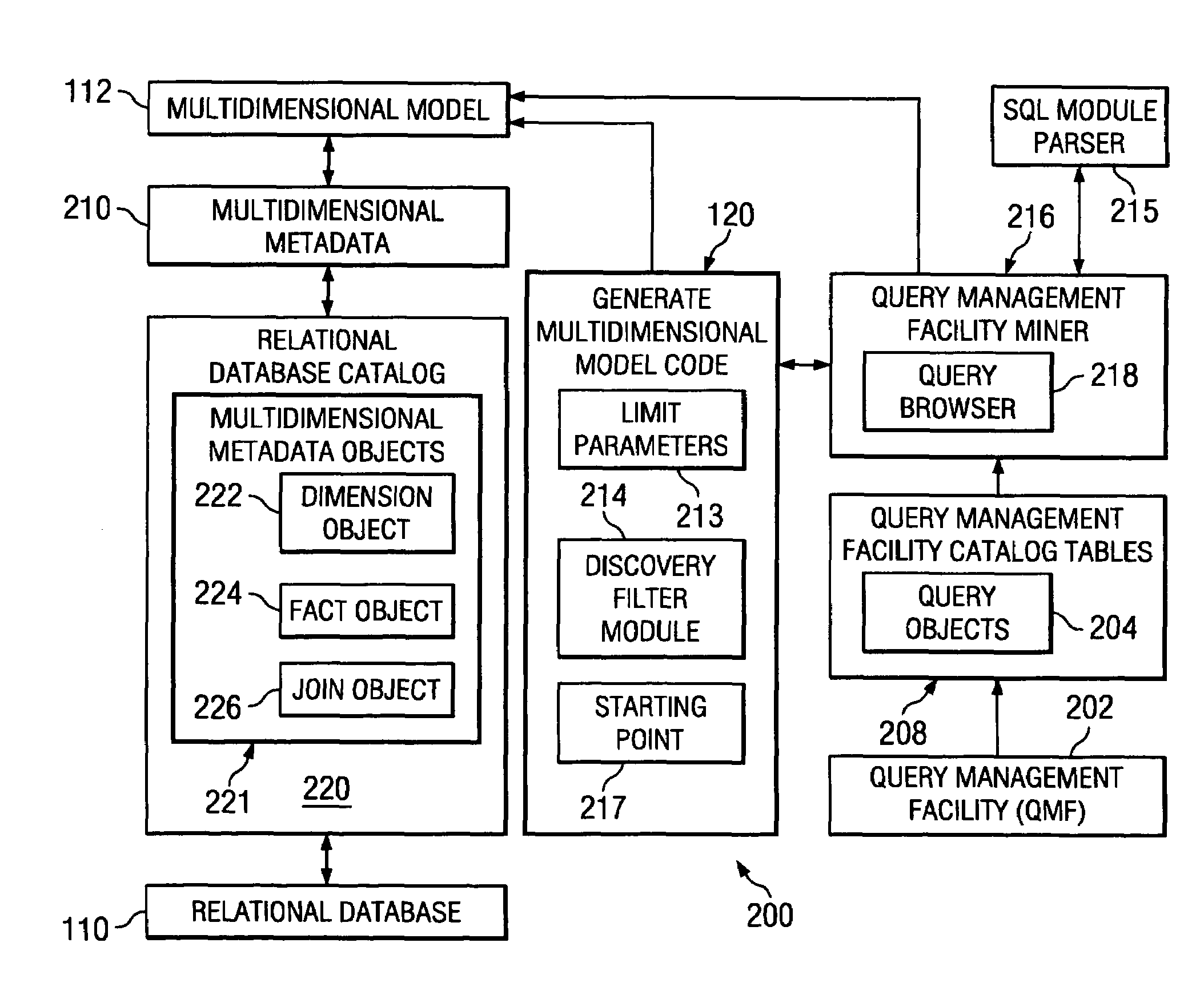 Systems, methods, and computer program products that automatically discover metadata objects and generate multidimensional models