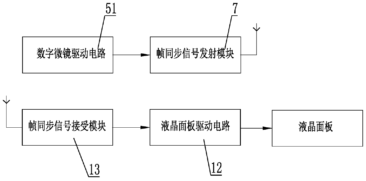 Invisible word proposing projector system and video data processing method