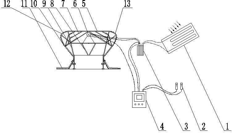 Solar roof ventilating device and method of zero energy consumption unattended power plant