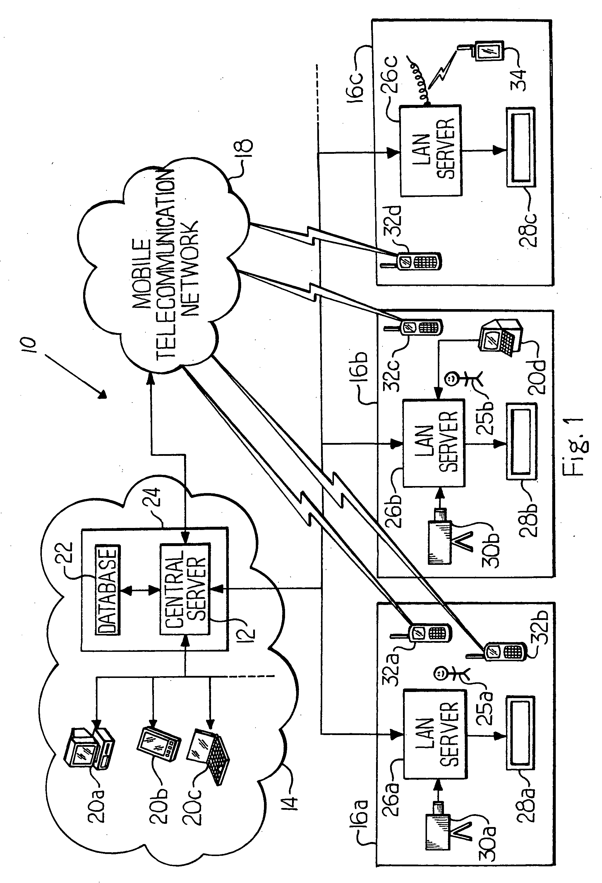 Subscriber network system and method for viewing images and exchanging messages