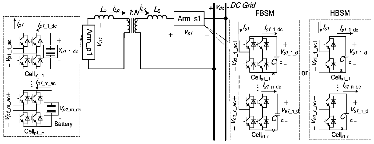 A modular isolated battery energy storage converter and its modulation method