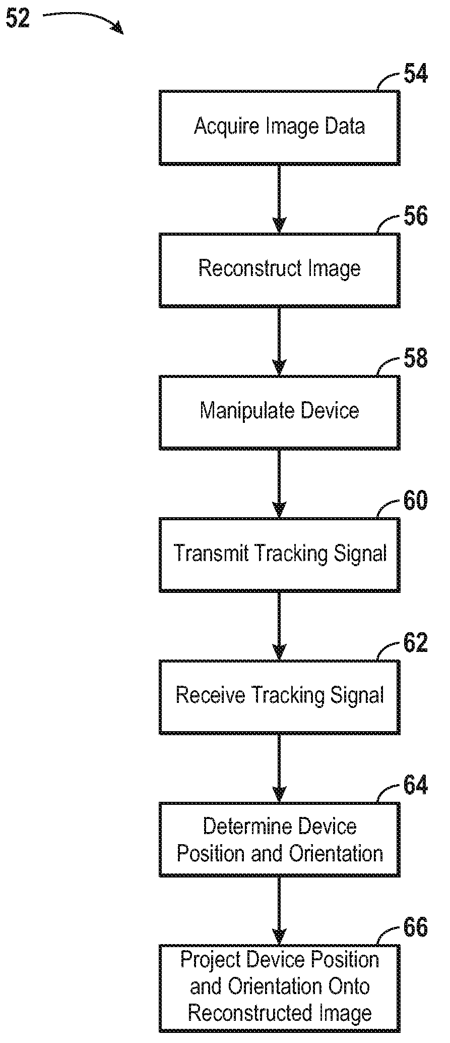 Image-guided navigation employing navigated point computation method and system