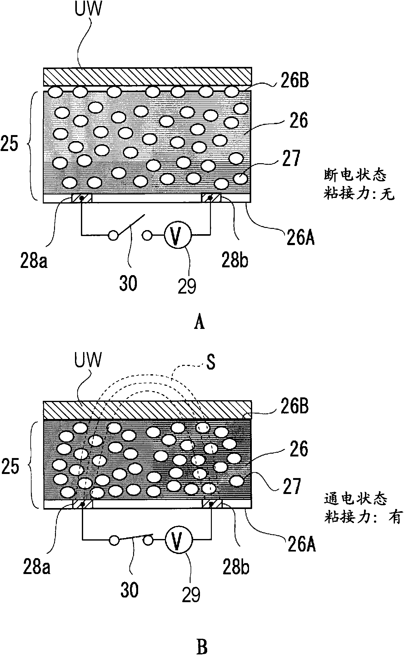 Substrate holding mechanism and substrate assembling apparatus provided with the same