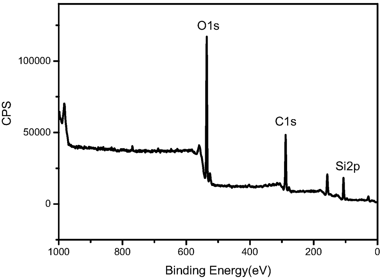 Method for preparing inorganic nanoparticle/aromatic polyimide composite film and composite film prepared according to method