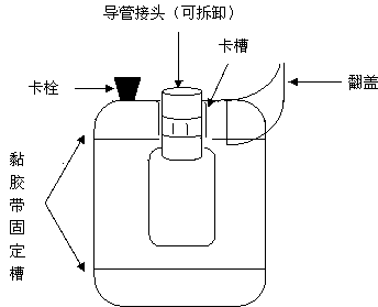 Analgesia method and device suitable for patient with advanced cancer pain