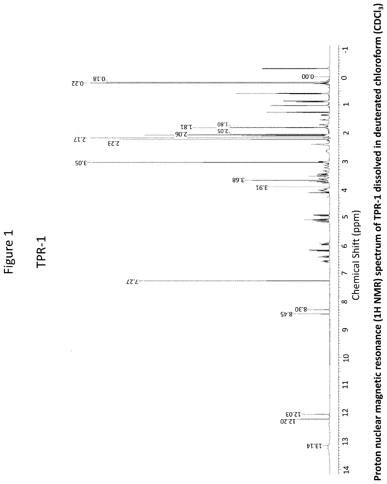 Therapeutic agents and methods